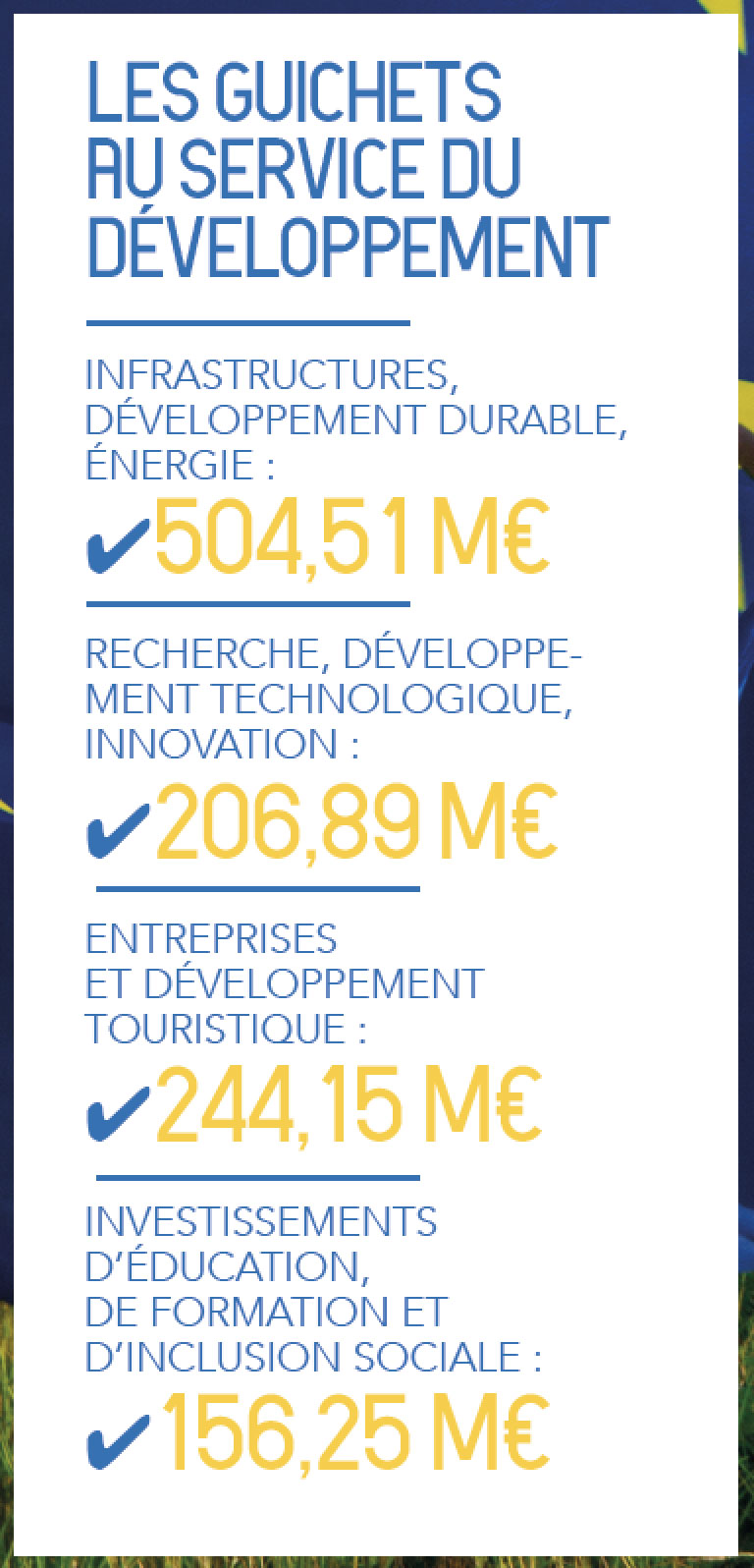 La Réunion et l'Europe - Région Réunion