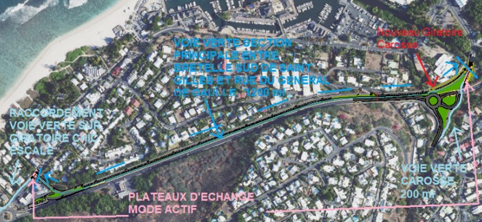 Plan de situation